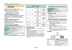 Page 5654
Bildeinstellungen
DivX®-Setup
Mit dieser Funktion bestätigen Sie Ihren 
Registrierungscode. Sie müssen den Code auf der 
Website www.divx.com registrieren.Gehen Sie zu „Menü“ > „Setup“ > 
„Bildeinstellungen“ > „DivX®-Setup“.
 
E
DivX® VOD-Registrierung
In diesem Menü finden Sie Ihren Registrierungscode. 
Sie müssen den TV auf der Website www.divx.
com registrieren, um DivX-Inhalte wiedergeben zu 
können.
 
E
DivX® VOD-Deregistrierung
In diesem Menü finden Sie Ihren 
Deregistrierungscode. Sie müssen...