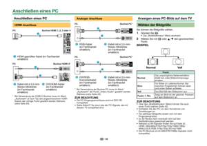 Page 5755
 Anschließen eines PC
HDMI-Anschluss
PCBuchse HDMI 1, 2, 3 oder 4
 
HDMI-geprüftes Kabel (im Fachhandel 
erhältlich)
PC Buchse HDMI 2*
 
Kabel mit ø 3,5-mm-
Stereo-Miniklinke 
(im Fachhandel 
erhältlich) 
DVI/HDMI-Kabel 
(im Fachhandel 
erhältlich)
*  Bei Verwendung der HDMI 2-Buchse muss im Menü 
„Audiowahl“ je nach Typ des angeschlossenen HDMI-
Kabels der richtige Punkt gewählt werden (Näheres 
siehe Seite 43).
Analoger Anschluss
PC Buchse PC*
 
RGB-Kabel
(im Fachhandel 
erhältlich) 
Kabel mit...