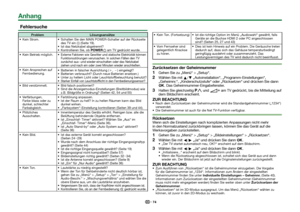 Page 7674
Anhang
 Fehlersuche
ProblemLösungsansätze
 Kein Strom.  Schalten Sie den MAIN POWER-Schalter auf der Rückseite 
des TV ein (;) (Seite 19).
 Ist das Netzkabel abgetrennt?
 Kontrollieren Sie, ob  „Setup“ > „Ton“ > „Einstellung für 
Audio-Beschr.“ > „Mischungsverhältnis“ und wählen Sie die 
obere Ebene aus, um die Lautstärke anzuheben.

Vergewissern Sie sich, dass der Kopfhörer nicht angeschlossen ist.
Kontrollieren Sie, ob an der Fernbedienung e gedrückt wurde.
 Kein Ton. (Fortsetzung)  Ist die richtige...