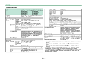 Page 8078
Anhang
 Technische Daten
PunktLCD-Farb-TV (46o/117 cm), LC-46LE830E 
LC-46LE830RU
LC-46LE831E
LC-46LE831SLCD-Farb-TV (40o/102 cm), LC-40LE830E 
LC-40LE830RU
LC-40LE831E
LC-40LE831S
LCD-Panel
117 cm (46 o) X-Gen panel102 cm (40 o) X-Gen panel
Auflösung 1.920 x 1.080 x 4 Punkte
Videofarbsystem PAL/SECAM/NTSC 3.58/NTSC 4.43/PAL 60
TV-
Funktion TV-Norm Analog CCIR (B/G, I, D/K, L/L’)
Digital(Modellreihe 830)DVB-T (2K/8K OFDM), DVB-C, DVB-S/S2
Digital(Modellreihe 831)DVB-T (2K/8K OFDM), 
DVB-T2...