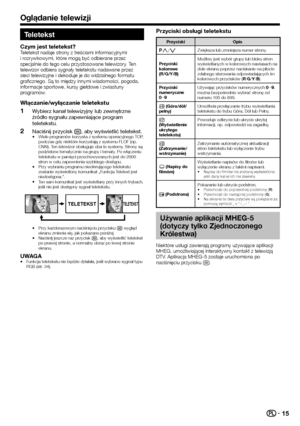 Page 1715
Teletekst
Czym jest teletekst?Teletekst nadaje strony z treściami informacyjnymi 
i rozrywkowymi, które mogą być odbierane przez 
specjalnie do tego celu przystosowane telewizory. Ten 
telewizor odbiera sygnały teletekstu nadawane przez 
sieci telewizyjne i dekoduje je do widzialnego formatu 
graficznego. Są to między innymi wiadomości, pogoda, 
informacje sportowe, kursy giełdowe i zwiastuny 
programów.
Włączanie/wyłączanie teletekstu
Wybierz kanał telewizyjny lub zewnętrzne 
źródło sygnału...