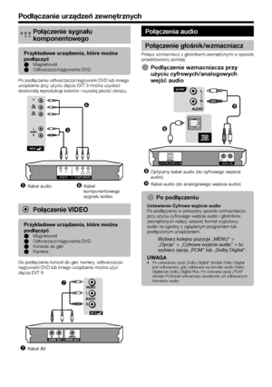 Page 2018
YPB
(CB)PR
(CR)Połączenie sygnału 
komponentowego
Przykładowe urządzenia, które można 
podłączy\b
Magnetowid
Odtwarzacz/nagrywarka DVD
E
E
Po podłączeniu odtwarzacza/nagrywarki DVD lub innego 
urządzenia przy użyciu złącza EXT 3 można uzyskać 
doskonałą reprodukcję kolorów i wysoką jakość obrazu.
YPB(CB)
L
RPR(CR)COMPONENT
AUDIO
 
Kabel audioKabel 
komponentowego 
sygnału wideo
Połączenie VIDEO
Przykładowe urządzenia, które można 
podłączy\b
Magnetowid
Odtwarzacz/nagrywarka DVD
Konsola do gier...