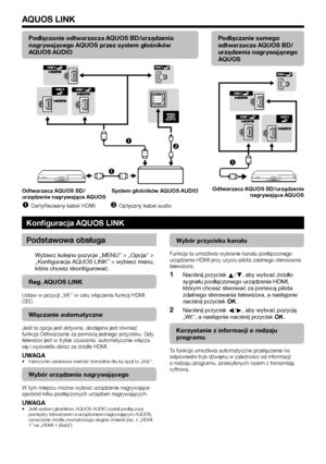 Page 2220
Podłączanie odtwarzacza AQUOS BD/urządzenia 
nagrywającego AQUOS przez system głośników 
AQUOS AUDIO

 
Odtwarzacz AQUOS BD/
urządzenie nagrywające AQUOS
System głośników AQUOS AUDIO
Cer tyfikowany  kabel HDMI
Optyczny kabel audio
Podłączanie samego 
odtwarzacza AQUOS BD/
urządzenia nagrywającego 
AQUOS

Odtwarzacz AQUOS BD/urządzenie 
nagrywające AQUOS
Konfiguracja AQUOS LINK
Podstawowa obsługa
Wybierz kolejno pozycje „MENU” > „Opcja” > 
„Konfiguracja AQUOS LINK” > wybierz menu, 
które chcesz...