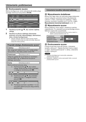 Page 3028
Ustawianie podstawowe
Dostosowanie ręczneMożna skonfigurować różne ustawienia dla każdej usługi, 
używając kolorowych przycisków (R/G/B).
Numer 
usługi
Zablokuj
Nazwa 
usługiZablokuj Pomi
ń kanałStare LCN
Pomiń kanałSortuj
Naciśnij przycisk a/b, aby wybrać żądaną 
usługę.
Naciśnij na pilocie zdalnego sterowania 
kolorowy przycisk odpowiadający elementowi, 
który chcesz konfigurować.
Znak ✔ wskazuje włączenie danej operacji. Każde 
naciśnięcie kolorowego przycisku powoduje włączenie/
wyłączenie danej...