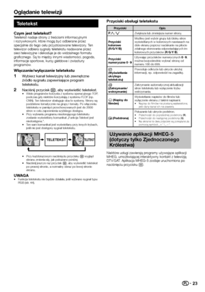Page 2523
Teletekst
Czym jest teletekst?Teletekst nadaje strony z treściami informacyjnymi i rozrywkowymi, które mogą być odbierane przez specjalnie do tego celu przystosowane telewizory. Ten telewizor odbiera sygnały teletekstu nadawane przez sieci telewizyjne i dekoduje je do widzialnego formatu graficznego. Są to między innymi wiadomości, pogoda, informacje sportowe, kursy giełdowe i zwiastuny programów.
Włączanie/wyłączanie teletekstu
 1Wybierz kanał telewizyjny lub zewnętrzne źródło sygnału zapewniające...