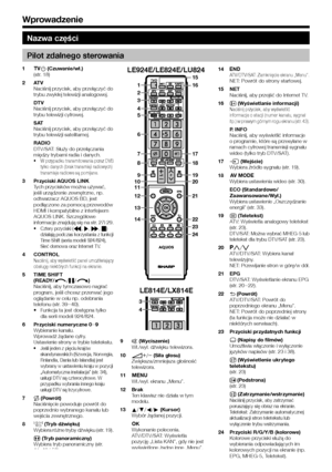 Page 64
Nazwa części
Pilot zdalnego sterowania
 1>a (Czuwanie/wł.)(str. 18)
 2ATVNaciśnij przycisk, aby przełączyć do trybu zwykłej telewizji analogowej.
DTVNaciśnij przycisk, aby przełączyć do trybu telewizji cyfrowej.
SATNaciśnij przycisk, aby przełączyć do trybu telewizji satelitarnej.
RADIODTV/SAT: Służy do przełączania między trybami radia i danych.•	W przypadku transmitowania przez DVB tylko danych (brak transmisji radiowych) transmisje radiowe są pomijane.
 3Przyciski AQUOS LINKTych przycisków można...