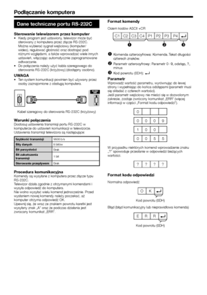 Page 5452
Dane techniczne por tu RS-232C
Sterowanie telewizorem przez komputer•	Kiedy program jest ustawiony, telewizor może być sterowany z komputera przez złącze RS-232C. Można wybierać sygnał wejściowy (komputer/wideo), regulować głośność oraz dostrajać pod różnymi względami, a także wprowadzać wiele innych ustawień, włączając automatycznie zaprogramowane odtwarzanie.•	Do połączenia należy użyć kabla szeregowego do sterowania RS-232C (krzyżowy) (dostępny osobno).
UWAGA•	Ten system komunikacji powinien być...