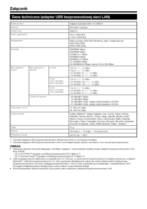 Page 6866
Dane techniczne (adapter USB bezprzewodowej sieci LAN)
Nazwa produktuAdapter Dual Band 802.11n USB2.0StandardIEEE 802.11a/b/g/nInterfejs hostaUSB 2.0Pasmo częstotliwości2412_2484 MHz5,150_5,850 GHzZabezpieczeniaStatyczny klucz WEP (64/128-bitowy, tylko 1 indeks klucza)WPA-PSK (TKIP)WPA2-PSK (AES)ModulacjaDBPSK@1 MbpsDQPSK@2 MbpsCCK@5,5/11 MbpsBPSK@6/9 MbpsQPSK@12/18 Mbps16-QAM@24 Mbps64-QAM@48/54 Mbps i więcej, Rx do 300 MbpsMoc nadawania i czułośćMoc wyjściowa Tx: (typowa)2,4 GHz11b 15 e/_ 1,5 dBm11g...