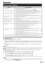 Page 6159
Rozwiązywanie problemów
ProblemMożliwe rozwiązanie
•	Brak zasilania.•	Włącz (;) przełącznik MAIN POWER z tyłu telewizora (str. 5).•	Czy kabel zasilający jest rozłączony?•	Sprawdź, czy naciśnięty został znajdujący się na telew\
izorze przycisk  „Ustawienia” > „Dźwięk” > „Ustawienie audiodeskrypc\
ji” > „Poziom mieszany” i wybierz poziom górny, aby zwiększyć głośność (str. 32).•	Należy się upewnić, że słuchawki nie są podłączo\
ne.•	Sprawdź, czy naciśnięty został znajdujący się na piloc\
ie zdalnego...