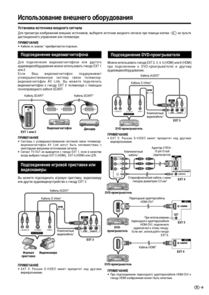 Page 119
YP
B
(CB)
PR
(CR)
COMPONENT
àÒÔÓÎ¸ÁÓ‚‡ÌËÂ ‚ÌÂ¯ÌÂ„Ó Ó·ÓÛ‰Ó‚‡ÌËﬂ
ìÒÚ‡ÌÓ‚Í‡ ËÒÚÓ˜ÌËÍ‡ ‚ıÓ‰ÌÓ„Ó ÒË„Ì‡Î‡
ÑÎﬂ ÔÓÒÏÓÚ‡ ËÁÓ·‡ÊÂÌËÈ ‚ÌÂ¯ÌËı ËÒÚÓ˜ÌËÍÓ‚, ‚˚·ÂËÚÂ ËÒÚÓ˜ÌËÍ ‚ıÓ‰ÌÓ„Ó ÒË„Ì‡Î‡ ÔË ÔÓÏÓ˘Ë ÍÌÓÔÍË b Ì‡ ÔÛÎ¸ÚÂ
‰ËÒÚ‡ÌˆËÓÌÌÓ„Ó ÛÔ‡‚ÎÂÌËﬂ ËÎË ÚÂÎÂ‚ËÁÓÂ.
èêàåÖóÄçàÖ
•ä‡·ÂÎË ÒÓ ÁÌ‡ÍÓÏ * ÔËÓ·ÂÚ‡˛ÚÒﬂ ÓÚ‰ÂÎ¸ÌÓ.
èêàåÖóÄçàÖ
•ëËÒÚÂÏ˚  Ò  ÛÒÓ‚Â¯ÂÌÒÚ‚Ó‚‡ÌÌÓÈ  ÒËÒÚÂÏÓÈ  Ò‚ﬂÁË  ÚÂÎÂ‚ËÁÓ-
‚Ë‰ÂÓÏ‡„ÌËÚÓÙÓÌ  AV  Link  ÏÓ„ÛÚ  ·˚Ú¸  ÌÂÒÓ‚ÏÂÒÚËÏ˚  Ò
ÌÂÍÓÚÓ˚ÏË ‚ÌÂ¯ÌËÏË ËÒÚÓ˜ÌËÍ‡ÏË ÒË„Ì‡Î‡.
•ëË„Ì‡Î  TV-OUT  ÌÂ...