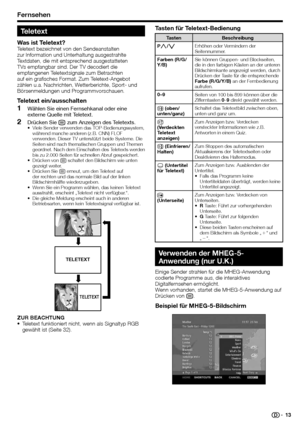 Page 15
Tasten für Teletext-Bedienung
Tasten Beschreibung
P r /s Erhöhen oder Vermindern der 
Seitennummer.
Farben (R/G/
Y/B) Sie können Gruppen- und Blockseiten, 
die in den farbigen Kästen an der unteren 
Bildschirmkante angezeigt werden, durch 
Drücken der Taste für die entsprechende 
Farbe (R/G/Y/B)
 an der Fernbedienung 
aufrufen.
0–9 Seiten von 100 bis 899 können über die 
Zifferntasten 0–9  direkt gewählt werden.
v  (oben/
unten/ganz) Schaltet das Teletextbild zwischen oben, 
unten und ganz um.
k...