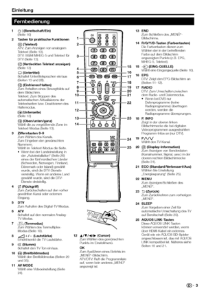 Page 5
Einleitung
Fernbedienung
15 
16 
17 
18 
19 
20 
21 
22 
23 
24 
25 
4 
3 
2 
5 
6 
7 
8 
9 
10 
11 
12 
13 
14  1 
B
 (Bereitschaft/Ein)
(Seite 10)
Tasten für praktische Funktionen
m  (Teletext)
ATV: Zum Anzeigen von analogem 
Teletext (Seite 13).
DTV: Wählt MHEG-5 und Teletext für 
DTV (Seite 13).
k  
(Verdeckten Teletext anzeigen)(Seite 13)
[ (Untertitel)
Schaltet Untertitelsprachen ein/aus 
(Seiten 13 und 28).
3  (Einfrieren/Halten)
Zum Anhalten eines Bewegtbilds auf 
dem Bildschirm.
Teletext: Zum...