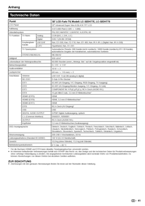 Page 43
Anhang
Technische Daten
Punkt32o LCD-Farb-TV, Modell: LC-32DH77E, LC-32DH77S
LCD-Panel
32o Advanced Super View & BLACK TFT LCD
Auflösung 2.073.600 Pixel (1.920 g 1.080)
Videofarbsystem PAL/SECAM/NTSC 3,58/NTSC 4,43/PAL 60
TV-Funktion TV-Norm Analog CCIR (B/G, I, D/K, L/L’)
Digital DVB-T (2K/8K OFDM)
Empfangbare 
Kanäle VHF/UHF Kan. E2–E69, Kan. F2–F10, Kan. I21–I69, Kan. IR A–IR J, (Di\
gital: Kan. IR A–E69)
CATV Hyperband, Kan. S1–S41
TV-Tunersystem Automatische Presets: 999 Kanäle (nicht-nordisch) /...