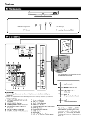 Page 6
Einleitung
TV (Vorderseite)
2
13
16
78910
456
13
12
11
14
15
EXT4 (ANALOGUE RGB/AUDIO)-
Buchsen*
HDMI1 (HDMI)-Buchse
HDMI2 (HDMI/AUDIO)-Buchsen*
EXT3 (COMPONENT/AUDIO)-
Buchsen
OUTPUT (AUDIO)-Buchsen
DIGITAL AUDIO OUTPUT-Buchse
1
2
3
4
5
6
TV (Rückseite)
Antennenbuchse
RS-232C-Buchse
EXT1 (RGB)-Buchse
EXT2 (AV)-Buchse
COMMON INTERFACE-Steckplatz
EXT8-Buchsen
HDMI3 (HDMI)-Buchse
USB-Buchse
Kopfhörer
AC INPUT-Buchse (Netzeingang)
7
8
9
10
11
12
13
14
15
16
WARNUNGEin übermäßiger Schalldruck von Ohr- und...