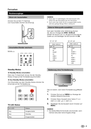 Page 10 Fernsehen
routinevorgänge
Strom ein-/ausschalten
Drücken Sie auf dem TV-Gerät a.Zum Ausschalten drücken Sie erneut a .
umschalten/Sender wechseln
Mit P:
Standby-Modus
E Standby-Modus einschalten
Wenn das TV-Gerät läuft, können Sie den Standby-Modus mit B auf der Fernbedienung einschalten.
E aus Standby-Modus einschalten
Zum Einschalten aus dem Standby-Modus drücken Sie erneut B auf der Fernbedienung.
tV-Led-Status
B LEDStatus
AusAusgeschaltet
AusStandby
BlauEingeschaltet
hInWeISWenn das TV-Gerät längere...