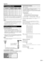 Page 3533
Appendix
PC compatibility chart
ResolutionHorizontal
FrequencyVertical
FrequencyVESA
Standard
640 g 480 VGA31.5 kHz 60 Hz
800 g 600 SVGA37.9 kHz 60 Hz
Communication procedure
Send the control commands from the PC via the RS-
232C connector.
The TV operates according to the received command
and sends a response message to the PC.
Do not send multiple commands at the same time. Wait
until the PC receives the OK response before sending
the next command.
Return code Command 4-digits Parameter 4-digits...