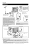 Page 64
Quick guide
Setting the TV
Bundling the cables
Setting the TV on the wall
•This TV should be mounted on the wall only with the wall mount bracket available from SHARP. (See page 35.) The
use of other wall mount brackets may result in an unstable installation and may cause serious injuries.
•When you use the AN-37AG2 (SHARP) wall mount bracket, set the angle of the TV to 0° or 5°. Do not set the angle
to more than 10°.
•Installing the LCD Colour TV requires special skill that should only be performed by...