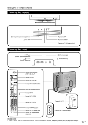 Page 9
7
íÂÎÂ‚ËÁÓ (ÇË‰ ÒÔÂÂ‰Ë)
êÛÍÓ‚Ó‰ÒÚ‚Ó ÔÓ ·˚ÒÚÓÈ Ì‡XùÒÚÓÈÍÂ
íÂÎÂ‚ËÁÓ (ÇË‰ ÒÁ‡‰Ë)
èêàåÖóÄçàÖ
•íÓÎ¸ÍÓ ‚ :,ÎÛ˜‡Â, Â:,ÎË Ç˚ Ë:Ú:,ÔÓÎ¸ÁÛÂÚÂ ‡ÍÚË‚:IÛ˛ ‡:IÚÂ:Ú:I:IÛ :I‡ÁÂÏ:IÓ„Ó íÇ-‚Â˘‡:IËﬂ, ‚:Ú˚·ÂËÚÂ Û:,Ú‡:IÓ‚ÍÛ “ÇÍÎ (5:ÚÇ)” ‚ ‡Á‰ÂÎÂ “ç‡ÔﬂÊ
ÔËÚ‡:IËﬂ”. (ëÏ. :,Ú. 18.) É:IÂÁ‰Ó ‚ıÓ‰‡ ‡:IÚÂ:I:I˚
(DVB-T 5Ç=/80 ÏÄ)
Ñ‡Ú˜ËÍ OPC
Ñ‡Ú˜ËÍ ‰Ë:,Ú‡:IˆËÓ:I:IÓ„Ó ÛÔ:Ú‡‚ÎÂ:IËﬂ
à:I‰ËÍ‡ÚÓ B (OÊË‰‡:IËÂ/‚ÍÎ)
à:I‰ËÍ‡ÚÓ OPC
a  (ä:IÓÔÍ‡ ÔËÚ‡:IËﬂ)
b
 (ä:IÓÔÍ‡ ‚ıÓ‰‡)
\b  (l /k )
(ä:IÓÔÍË „ÓÏÍÓ:,ÚË) P
 (s /r )
(ä:IÓÔÍË ÔÓ„‡ÏÏ...