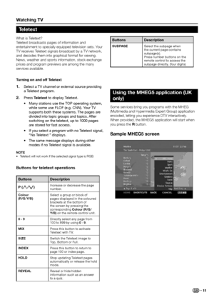 Page 13Watching tV
teletext
What is Teletext?
Teletext broadcasts pages of information and 
entertainment to specially equipped television sets� Your 
TV receives Teletext signals broadcast by a TV network, 
and decodes them into graphical format for viewing� 
News, weather and sports information, stock exchange 
prices and program previews are among the many 
services available�
t urning on and off t eletext
Select a TV channel or external source providing 
1� a Teletext program.
Press 
2� t eletext to display...