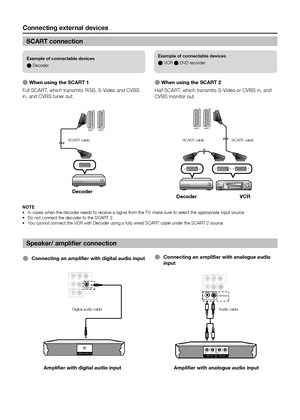 Page 16E When using the SCart 1
Full SCART, which transmits RGB, S-Video and CVBS 
in, and CVBS tuner out�
SCART  1S CART 2
example of connectable devices
E Decoderexample of connectable devices
E VCR E DVD recorder
E
 Connecting an amplifier with digital audio input 
Y
LR
LR Pb
Pr
SPDIF OUT
AUDIO OUT
COMPONENT
DIGIT AL AUDIO IN
Y
LR
LR
PbPr
AUDIO OUT
COMPONENT
E
 Connecting an amplifier with analogue audio 
input
Y
LR
LR Pb
Pr
SPDIF OUT
AUDIO OUT
COMPONENT
Y
LR
PbPr
SPDIF OUT
COMPONENT
L
R
AUX1 INL
R
AU X OUT...