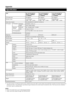 Page 30appendix
item26o lCD Colour tV,
model: lC-26SB25e, 
lC-26SB25S32o lCD Colour tV,
model: lC-32SB25e, 
lC-32SB25S42o lCD Colour tV,
model: lC-42SB55e,
lC-42SB55S
LCD screen size 26o diagonal32o diagonal42o diagonal
Number of dots 3,147,264 dots 
(1366 g 768 g 3 dots)3,147,264 dots 
(1366 g 768 g 3 dots)6,220,800 dots  
(1920 g 1080 g 3 dots)
Video Colour System PAL/SECAM/NTSC 3.58/NTSC 4.43/PAL 60
TV Function TV-StandardAnalogue CCIR (B/G, I, D/K, L/L’)
Digital DVB-T (2K/8K OFDM)
Receiving 
Channel...