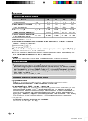 Page 28Информация за лиценза на софтуера на този продукт
Софтуерна композиция
Софтуерът, включен в този продукт се състои от различни софтуерни компоненти, които 
индивидуални авторски права се държат от SHARP или от трети страни.
Софтуер, разработен от SHARP и софтуер с отворен код
Правата върху софтуерните компоненти и съответните документи, включени към този продукт, които 
са разработени или написани от SHARP, са собственост на SHARP и са защитени със закона за 
авторското право, международни договори и...