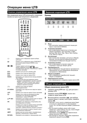 Page 25
23
Экранная индикация  ЦТВ
Пример
1  
Язык
•
 Для  настройки  предпочтительного  языка  для  
звука  и  приложения  MHEG5.
2  
Установка  программ
•  Для  конфигурации  различных  установок  для  
каждой  программы . Они  включают  в  себя : 
функции  Фав , Блок , Пер ., Пер .в ,  Проп , Выбор , 
Стир , Метка  и  Просм . 
3  
Инсталляция
•
 Для  поиска  всех  программ , доступных  в  Вашем  
регионе , или  для  метки /
стирания /повторного  
сканирования  выбранной  несущей  частоты .
4  
Установка...