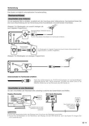 Page 1513
Standardmäßiger DIN45325-Stecker
(IEC169-2)
75-Ohm-Koaxialkabel (Rundkabel) (im Fachhandel erhältlich)
Das System ermöglicht unkomplizierten Fernsehempfang.
Basisanschlüsse
Anschließen einer Antenne
Um ein sauberes Bild zu erhalten, empfiehlt sich der Anschluss einer Außenantenne. Nachstehend finden Sie
eine kurze Beschreibung der bei Verwendung eines Koaxialkabels vorzunehmenden Anschlüsse.
Das Zubehör kann je nach
Lieferland Unterschiede
aufweisenDas Zubehör kann je
nach Lieferland
Unterschiede...