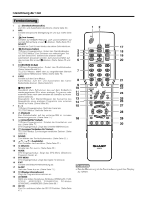 Page 2018
12
7
9
10
8
3
4
5
1221 17
18
19
20
22
23
24
13
11
25
26
15
14
27
16 29
30
28
6
1B (Bereitschaftmodus/Ein)
Zum Ein- und Ausschalten des Stroms. (Siehe Seite 20.)
2 OPC
Schaltet die optische Bildregelung ein und aus (Siehe Seite
44).
3c (Dual Screen)
Schaltet auf Bildschirmteilung. Zum Zurückschalten auf
normale Betrachtung erneut c  drücken. (Siehe Seite 75.)
SELECT
Schaltet im Dual-Screen-Modus das aktive Schirmbild um.
4d (Einfrieren/Halten)
TV/Extern-Eingangsmodus: Ändert den Standbildmodus....