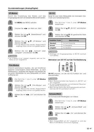 Page 4947
Wählen Sie mit a/b „Schwarz/Weiß“ und
drücken Sie OK.
Wählen Sie mit c/d „Ein“ und drücken Sie
OK.
Die Schritte 1 bis 3 unter I/P-Modus
wiederholen.1
2
3
3D-Y/C
Sorgt für eine hohe Bildqualität mit minimalem Dot-
Crawl und Farbübersprechen.
3
2
Wählen Sie mit c/d „Ein“ und drücken Sie
OK.
Die Schritte 1 bis 3 unter I/P-Modus
wiederholen.
Wählen Sie mit c/d „Schnell“ oder
„Langsam“ und drücken Sie OK.
1
4
5
Grundeinstellungen (Analog/Digital)
Wählen Sie mit a/b „3D-Y/C“ und drücken
Sie OK.
Wählen Sie...