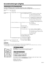 Page 3331
Menüpunkte im DTV-Eingangsmodus
Liste der DTV-Menüpunkte für schnelles Orientieren über die Bedienung.
Die Angaben in eckigen Klammern bezeichnen Seiten, auf denen der jeweilige Punkt näher beschrieben ist.
Übersicht
(Rot)
Einstellungen
(Grün)
Anpassung
(Blau)
Thema [37]
Modus [39]
Programmliste
DTV-Programme bearbeiten
DTV-Programmliste
Radio-Programmliste
DTV-Programme sortieren [40]
Neue DTV-Programme [40]
DTV-Programme löschen [41]
Gelöschte DTV-Programme [41]
Radioprogramme sortieren [40]
Neue...