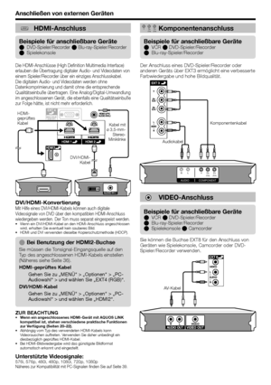 Page 18
Anschließen von externen Geräten
HDMI-Anschluss
Die HDMI-Anschlüsse (High Definition Multimedia Interface) 
erlauben die Übertragung digitaler Audio- und Videodaten von 
einem Spieler/Recorder über ein einziges Anschlusskabel. 
Die digitalen Audio- und Videodaten werden ohne 
Datenkomprimierung und damit ohne die entsprechende 
Qualitätseinbuße übertragen. Eine Analog/Digital-Umwandlung 
im angeschlossenen Gerät, die ebenfalls eine Qualitätseinbuße 
zur Folge hätte, ist nicht mehr erforderlich....