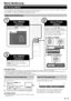 Page 25
Analogsuche
Digitalsuche
Menü-Bedienung
1
Bild
Kontrast OPC [Aus]
Helligkeit
Farbe
Farbton
Schärfe
Weiterführend
Rücksetzen [+30]
[0]
[0]
[0]
[0]
0
–30
–30
–30
–10 +40
+30
+30
+30
+10
Hintergr.-Bel. [+14] –16
+16
DYNAMISCH
ECO
Energiesparung 
Auto Stand-by
Auto System aus
Einschlaf- Timer [Aus]
[Aus]
[Aus]
3
2
ZUR BEACHTUNGDie „MENÜ“-Optionen unterscheiden sich je nach gewähltem Ein\
gangsmodus, die Bedienverfahren sind aber gleich.
Die Bildschirmdarstellungen in der Bedienungsanleitung dienen lediglich...