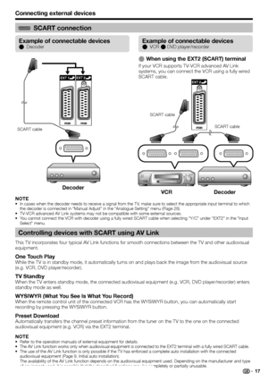 Page 19
Connecting external devices
NOTEIn cases when the decoder needs to receive a signal from the TV, make sure to select the appropriate input terminal to which 
the decoder is connected in “Manual Adjust” in the “Analogue Se\
tting” menu (Page 28).
TV-VCR advanced AV Link systems may not be compatible with some external sources.
You cannot connect the VCR with decoder using a fully wired SCART cable when selecting “Y/C” under “EXT2” in the “Input 
Select” menu.
Controlling devices with SCART using AV Link...