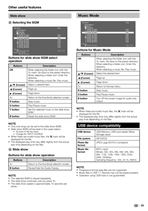 Page 37
Slide showSelecting the BGM
File name
SONGS
Demo/Demo1
CLASSIC
SONG_01.MP3
SONG_02.MP3
SONG_03.MP3
SONG_04.MP3
SONG_05.MP3
SONG_06.MP3
SONG_07.MP3
SONG_08.MP3
SONG_09.MP3 Time
3:05
3:15
3:02
6:05
4:52
0:00
3:13
3:23
3:33
Playing: SONG_02.MP3
Slide Show BGM:SONG_03.MP3 1:00 / 3:15
Buttons for slide show BGM select 
operation
Buttons Description
OK When selecting the folder icon with the 
6 mark: Go back to the parent directory.
When selecting a folder icon: Enter this 
directory.
When selecting a music...