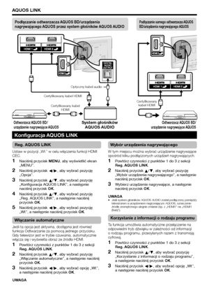 Page 22
AQUOS LINK
Reg. AQUOS LINK
Ustaw w pozycji „Wł.” w celu włączenia funkcji HDMI 
CEC.Naciśnij przycisk  MENU, aby wyświetlić ekran 
„MENU”.
Naciśnij przycisk  c/d , aby wybrać pozycję 
„Opcja”.
Naciśnij przycisk  a/b , aby wybrać pozycję 
„Konfiguracja AQUOS LINK”, a następnie 
naciśnij przycisk  OK.
Naciśnij przycisk  a/b , aby wybrać pozycję 
„Reg. AQUOS LINK”, a następnie naciśnij 
przycisk  OK.
Naciśnij przycisk  c/d , aby wybrać pozycję 
„Wł.”, a następnie naciśnij przycisk  OK.
Włączanie...