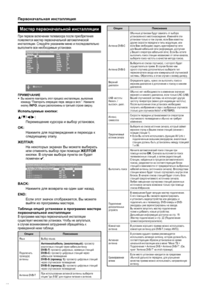 Page 12
Первоначальная инсталляция
Мастер  первоначальной  инсталляции
При  первом  включении  телевизора  после  приобретения  
появляется  мастер  первоначальной  автоматической  
инсталляции . Следуйте  указаниям  меню  и  последовательно  
выполните  все  необходимые  установки .
Дальше
Пе\bвый вв\fд в экспл. -> Язык
ПРИМЕЧАНИЕ
• Вы  можете  повторить  этот  процесс  инсталляции , выполнив  
команду  “Повторить  операцию  перв . ввода  в  эксп .”. Нажмите  
кнопку  INFO , опции  расположены  в  третьей...