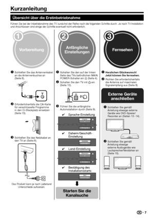 Page 9
7
Übersicht über die Erstinbetriebnahme
Führen Sie bei der Inbetriebnahme des TV zunächst der Reihe nach die folg\
enden Schritte durch. Je nach TV-Installation 
und Anschlüssen sind einige der Schritte eventuell nicht erforderlich.
Vorbereitung
Schließen Sie das Antennenkabel 
an die Antennenbuchse an 
(Seite 8).
Erforderlichenfalls die CA-Karte 
für verschlüsselte Programme 
in den CI-Steckplatz einsetzen 
(Seite 15).
Schließen Sie das Netzkabel an 
den TV an (Seite 8).
Das Produkt kann je nach...