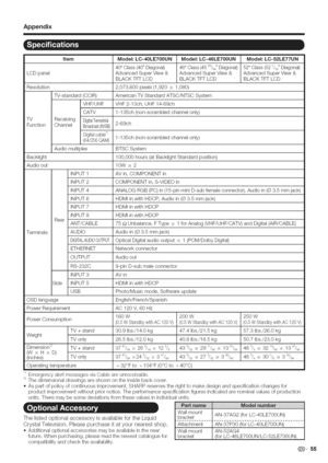 Page 56  
Appendix 
itemModel:LC-40LET00UNModel:LC-46LE700UNModel:LC-52LE77UN 
40Class(40Diagonal)46Class(4563/64Diagonal)52Class(52_/3/Diagonal) 
LCDpanelAdvancedSuperView&AdvancedSuperView&AdvancedSuperView& 
BLACKTFTLCDBLACKTFTLCDBLACKTFTLCD 
Resolution2,073,600pixels(1,920x1,080) 
TV-standard(CCIR)AmericanTVStandardATSC/NTSCSystem 
VHF/UHFVHF2-13ch,UHF14-69ch 
CATV1-135ch(non-scrambledchannelonly) 
TVReceivingDigitalTerrestrial 
FunctionChannelBroadcast(SVSB)2-69ch 
Digitalcabb*_...