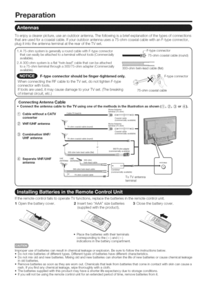 Page 9  
Preparation 
Toenjoyaclearerpicture,useanoutdoorantenna.Thefollowingisabriefexplanationofthetypesofconnections 
thatareusedforacoaxialcable.Ifyouroutdoorantennausesa75-ohmcoaxialcablewithanF-typeconnector, 
plugitintotheantennaterminalattherearoftheTVset. 
f 
1.A75-ohmsystemisgenerallyaroundcablewithF-typeconnector 
thatcaneasilybeattachedtoaterminalwithouttools(Commercially 
available). 
2.A300-ohmsystemisaflattwin-leadcablethatcanbeattached 
toa75-ohmterminalthrougha300/75-ohmadapter(Commercially...