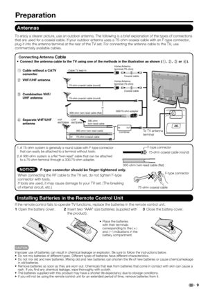 Page 11 9
Antennas
To enjoy a clearer picture, use an outdoor antenna. The following is a b\
rief explanation of the types of connections 
that are used for a coaxial cable. If your outdoor antenna uses a 75-ohm\
 coaxial cable with an F-type connector, 
plug it into the antenna terminal at the rear of the TV set. For connect\
ing the antenna cable to the TV, use 
commercially available cables.
300-ohm twin-lead cable
75-ohm coaxial cable (round)
75-ohm coaxial cableIN OUT
300-ohm 
twin-lead cable
VHFANTENNA...