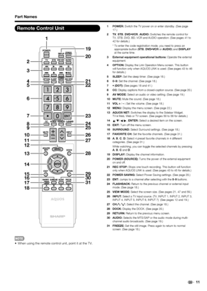 Page 13 11
119
20
21
22
4 3 2
5
24
25
8 7 6
9
26
27
29
30
31
16 15 14 13 12 11 10
17
18 28 23
Part Names
1
  POWER:  Switch the TV power on or enter standby. (See page 
17.)
2   TV, STB , DVD•VCR , AUDIO:  Switches the remote control for 
TV, STB, DVD, BD, VCR and AUDIO operation. (See pages 41 to 
42 for details.)
  * To enter the code registration mode, you need to press an  appropriate button ( STB, DVD •VCR  or AUDIO ) and DISPLAY  
at the same time.
3   External equipment operational buttons:  Operate the...