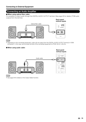 Page 17 15
Connecting to External Equipment
Connecting an Audio Ampliﬁ er
■ When using optical ﬁ
 ber cable:
It is possible to output audio through the DIGITAL AUDIO OUTPUT terminal\
. (See page 28 for details.) PCM audio 
outputs from the terminal.
DIGITAL AUDIO INPUTOPTICAL
Back panel 
vertical inputs
Optical ber cable
 Depending on the connected equipment, audio will not output from the DIG\
ITAL AUDIO OUTPUT terminal in HDMI  connection. In this case, set the audio formats of the connected equipme\
nt to...