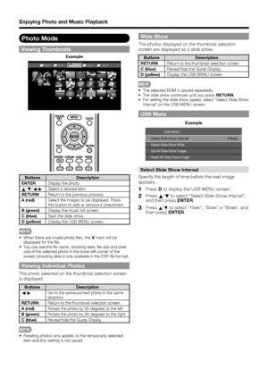 Page 40 38
Enjoying Photo and Music Playback
Photo Mode
Viewing Thumbnails
...
...picture 5picture 4picture 2picture 1picture 3
Example
Buttons Description
ENTER Display the photo.
a /
b /
c /
d Select a desired item.
RETURN Return to the previous process.
A (red) Select the images to be displayed. Press 
this button to add or remove a checkmark.
B (green) Display the music list screen.
C (blue) Start the slide show.
D (yellow) Display the USB MENU screen.
When there are invalid photo  les, the  X mark will be...