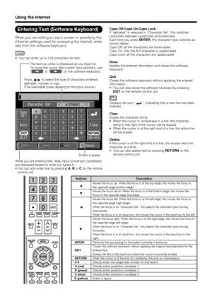 Page 54 52
Entering Text (Software Keyboard)
When you are editing an input screen or specifying the 
Ethernet settings used for accessing the Internet, enter 
text from the software keyboard.
You can enter up to 128 characters for text.

Buttons Description
a Moves the focus up. When the focus is at the top edge, this moves the fo\
cus to 
the opposite edge (bottom edge). 
b Moves the focus down. When the focus is at the bottom edge, this moves t\
he 
focus to the opposite edge (top edge). 
c Moves the focus...