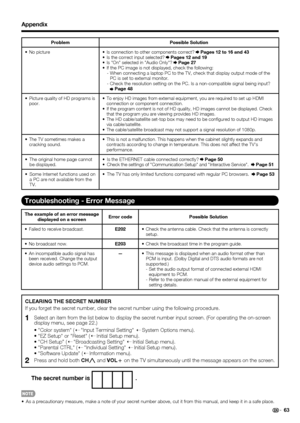 Page 65 63
Problem Possible Solution
No picture

Is connection to other components correct?   Pages 12 to 16 and 43
Is the correct input selected?   Pages 12 and 19
Is On selected in Audio Only?   Page 27 If the PC image is not displayed, check the following:
-  When connecting a laptop PC to the TV, check that display output mode of\
 the 
PC is set to external monitor.
-   Check the resolution setting on the PC. Is a non-compatible signal being\
 input?
 Page 48



Picture quality of HD programs is 
poor.
 To...