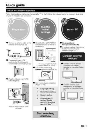 Page 1311
Initial installation overview
Follow	the	steps	below	one	by	one	when	using	the	TV	for	the	first	time.	Some	steps	may	not	be	necessary	depending	on	your	TV	installation	and	connection.
Preparation
 nConnect an antenna cable to the antenna terminal (Page 12).
 oIf necessary, insert a CA card into the CI slot to watch scrambled broadcasts (Page 12).
 pPlug the AC cord into the AC outlet (Page 12).
Product	shape	varies	in	some	countries.
Run the initial 
settings
 nCheck that the MAIN POWER switch on the...