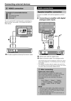 Page 2826
VIDEO connection
Example of connectable devices	
E VCR
	
E DVD	player/recorder
	
E Game	console
	
E Camcorder
You	can	use	the	EXT	2	terminal	when	connecting	to	a	game	console,	camcorder,	a	DVD	player/recorder	or	other	device.

 
uAV cable (supplied accessory)/Conversion cable
Audio connections
Speaker/amplifier connection
Connect	an	amplifier	with	external	speakers	as	shown	below.
 EConnecting an amplifier with digital/analogue audio inputs
DIGITAL AUDIO INAUX1 IN L
R


 
vOptical audio cable (for...