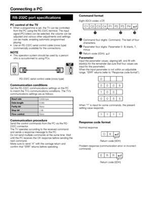 Page 5452
RS-232C port specifications
PC control of the TV•	When	a	programme	is	set,	the	TV	can	be	controlled	from	the	PC	using	the	RS-232C	terminal.	The	input	signal	(PC/video)	can	be	selected,	the	volume	can	be	adjusted	and	various	other	adjustments	and	settings	can	be	made,	enabling	automatic	programmed	playing.•	Use	an	RS-232C	serial	control	cable	(cross	type)	(commercially	available)	for	the	connections.
NOTE•	This	operation	system	should	be	used	by	a	person	who	is	accustomed	to	using	PCs.
RS-232C	serial...