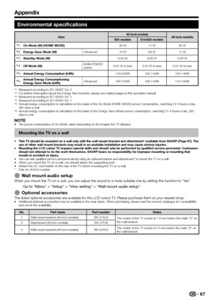 Page 6967
Environmental specifications
Item40 inch models46 inch models924 models814/824 models
IOn-Mode (W) (HOME MODE)80	W71	W85	W
JEnergy-Save-Mode (W)Advanced70	W69	W77	W
KStandby-Mode (W)0.20	W0.20	W0.20	W
LOff Mode (W)MAIN	POWER	switch0.01	W	or	less0.01	W	or	less0.01	W	or	less
MAnnual Energy Consumption (kWh)116.8	kWh103.7	kWh124.1	kWh
NAnnual Energy Consumptioning Energy-Save-Mode (kWh)Advanced102.2	kWh100.7	kWh112.4	kWh
	IMeasured	according	to	IEC	62087	Ed.	2	JFor	further	information	about	the	Energy...